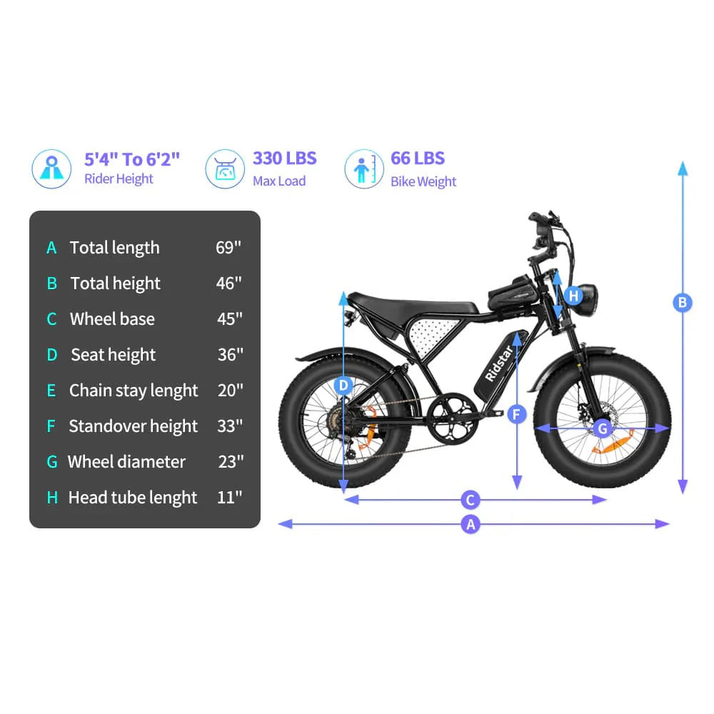 Powered Pedals Ridstar Q20Pro Fat Tyre E-Bike Sizing